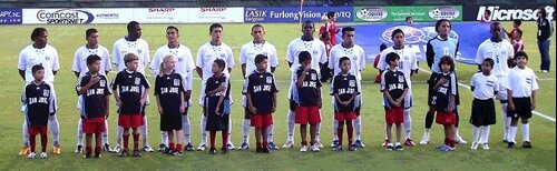 Honduras 2008