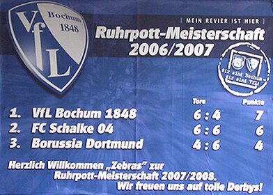Der VfL Bochum plakatierte seinerzeit nicht nur Bochum, sondern auch in Dortmund und Gelsenkirchen mit Vorliebe dieses Motiv